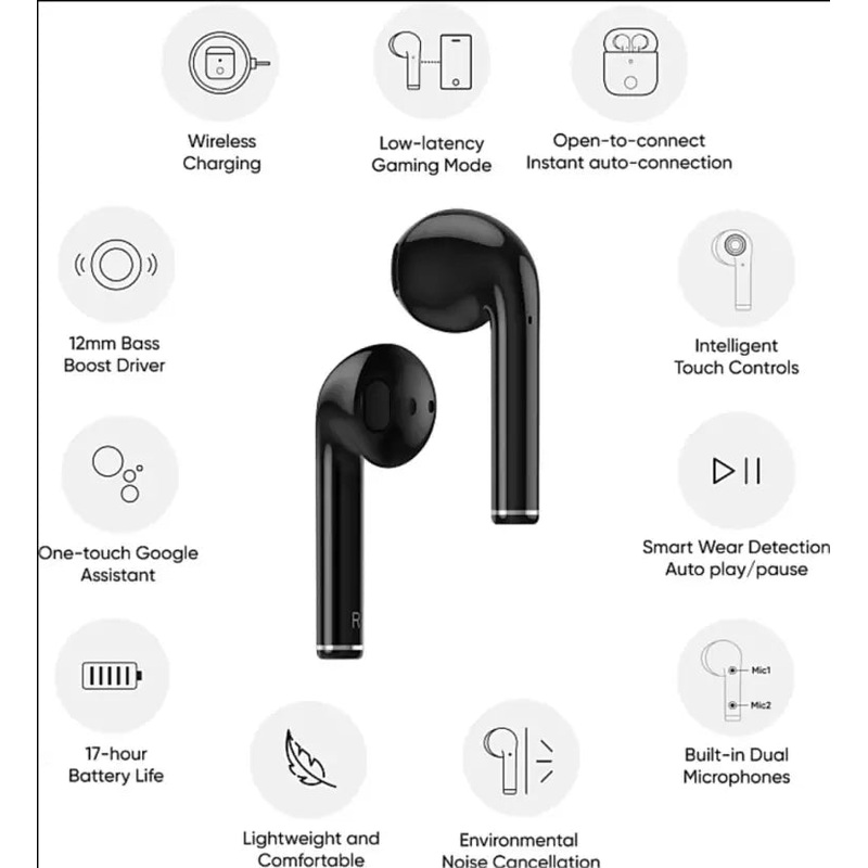 (Open box) realme Buds Air with Wireless Charging Case Bluetooth Headset, True Wireless