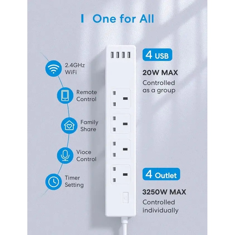 Meross Smart Wi-Fi Power Strip 4 AC + 4 USB ports MSS425FHK(UK)