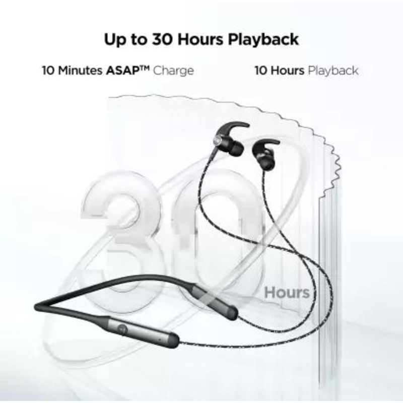 (Open Box) boAt Rockerz 333 Upto 30 Hours Battery Bluetooth Headset